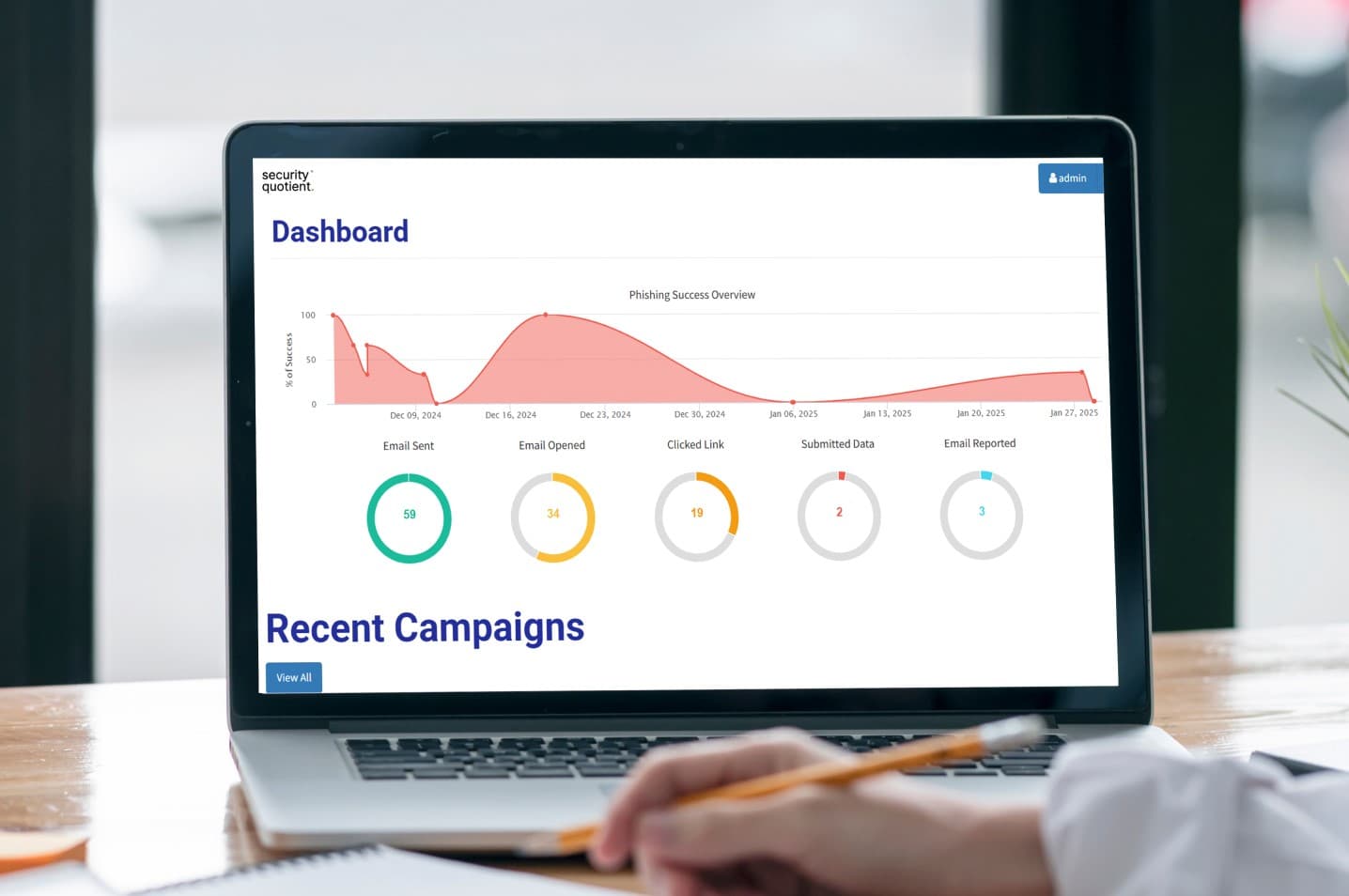Gamified Anti-Phishing Training